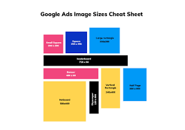 google display ad sizes